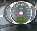 Серый Хендай Туксон, объемом двигателя 0 л и пробегом 225 тыс. км за 4000 $, фото 5 на Automoto.ua
