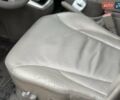 Хендай Туксон 2006 в Киеве на Automoto.ua Серый Хендай Туксон, объемом двигателя 1.98 л и пробегом 198 тыс. км за 7100 $, фото 31 на Automoto.ua