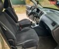 Сірий Хендай Туксон, об'ємом двигуна 2 л та пробігом 197 тис. км за 7800 $, фото 64 на Automoto.ua