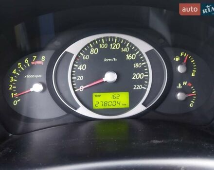 Серый Хендай Туксон, объемом двигателя 1.98 л и пробегом 278 тыс. км за 5300 $, фото 33 на Automoto.ua