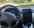 Сірий Хендай Туксон, об'ємом двигуна 2 л та пробігом 270 тис. км за 7000 $, фото 11 на Automoto.ua