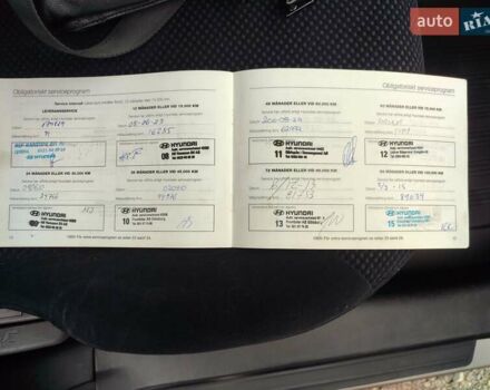 Серый Хендай Туксон, объемом двигателя 1.99 л и пробегом 210 тыс. км за 7900 $, фото 20 на Automoto.ua