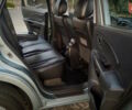 Сірий Хендай Туксон, об'ємом двигуна 2 л та пробігом 207 тис. км за 8700 $, фото 152 на Automoto.ua