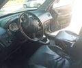 Серый Хендай Туксон, объемом двигателя 2 л и пробегом 240 тыс. км за 6900 $, фото 10 на Automoto.ua