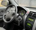 Хендай Туксон 2006 в Киеве на Automoto.ua Серый Хендай Туксон, объемом двигателя 1.98 л и пробегом 198 тыс. км за 7100 $, фото 27 на Automoto.ua