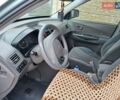 Сірий Хендай Туксон, об'ємом двигуна 1.98 л та пробігом 235 тис. км за 8200 $, фото 16 на Automoto.ua