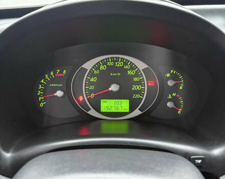 Серый Хендай Туксон, объемом двигателя 1.98 л и пробегом 193 тыс. км за 6500 $, фото 3 на Automoto.ua