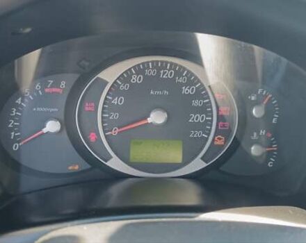 Серый Хендай Туксон, объемом двигателя 2 л и пробегом 258 тыс. км за 7500 $, фото 7 на Automoto.ua