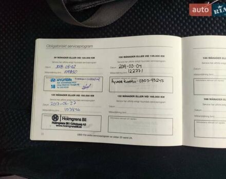 Серый Хендай Туксон, объемом двигателя 1.99 л и пробегом 210 тыс. км за 7900 $, фото 21 на Automoto.ua