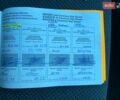 Сірий Хендай Туксон, об'ємом двигуна 2 л та пробігом 105 тис. км за 6990 $, фото 27 на Automoto.ua