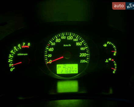 Хендай Туксон 2007 у Хмельницькому на Automoto.ua Сірий Хендай Туксон, об'ємом двигуна 1.98 л та пробігом 216 тис. км за 7900 $, фото 49 на Automoto.ua