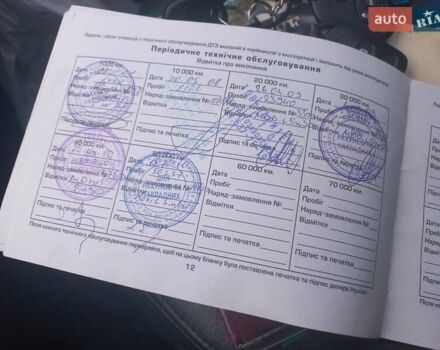 Сірий Хендай Туксон, об'ємом двигуна 2 л та пробігом 190 тис. км за 8600 $, фото 21 на Automoto.ua