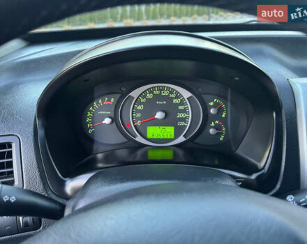 Серый Хендай Туксон, объемом двигателя 1.99 л и пробегом 315 тыс. км за 7300 $, фото 18 на Automoto.ua