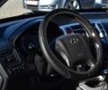 Хендай Туксон 2007 в Кривом Роге на Automoto.ua Серый Хендай Туксон, объемом двигателя 2 л и пробегом 335 тыс. км за 7950 $, фото 9 на Automoto.ua
