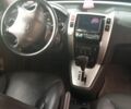 Хендай Туксон 2007 в Мукачеве на Automoto.ua Серый Хендай Туксон, объемом двигателя 2 л и пробегом 280 тыс. км за 8499 $, фото 6 на Automoto.ua