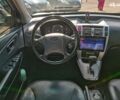 Серый Хендай Туксон, объемом двигателя 2.7 л и пробегом 210 тыс. км за 8990 $, фото 29 на Automoto.ua
