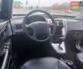 Сірий Хендай Туксон, об'ємом двигуна 2 л та пробігом 190 тис. км за 8600 $, фото 56 на Automoto.ua
