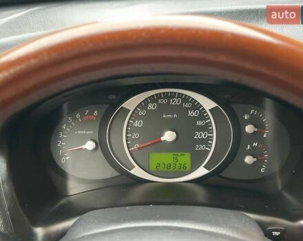 Серый Хендай Туксон, объемом двигателя 2 л и пробегом 271 тыс. км за 7400 $, фото 31 на Automoto.ua