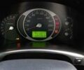 Серый Хендай Туксон, объемом двигателя 1.98 л и пробегом 325 тыс. км за 7800 $, фото 3 на Automoto.ua