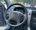 Серый Хендай Туксон, объемом двигателя 2 л и пробегом 110 тыс. км за 11900 $, фото 7 на Automoto.ua