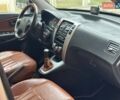 Серый Хендай Туксон, объемом двигателя 2 л и пробегом 271 тыс. км за 7400 $, фото 33 на Automoto.ua