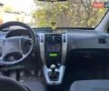 Хендай Туксон 2007 в Полтаве на Automoto.ua Серый Хендай Туксон, объемом двигателя 1.98 л и пробегом 253 тыс. км за 8200 $, фото 2 на Automoto.ua