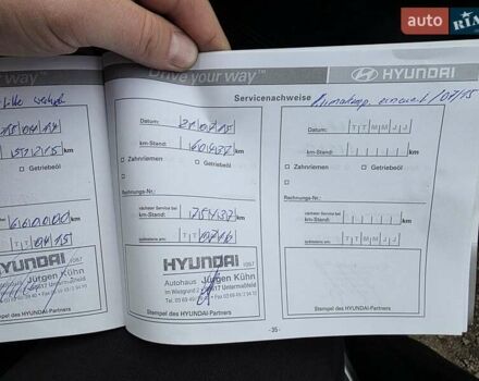 Хендай Туксон 2007 в Луцке на Automoto.ua Серый Хендай Туксон, объемом двигателя 1.98 л и пробегом 120 тыс. км за 7799 $, фото 45 на Automoto.ua