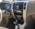 Хендай Туксон 2007 у Івано-Франківську на Automoto.ua Сірий Хендай Туксон, об'ємом двигуна 2 л та пробігом 260 тис. км за 7950 $, фото 15 на Automoto.ua