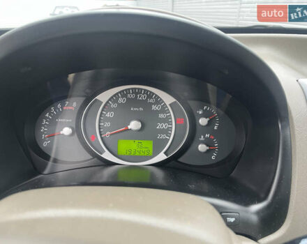 Серый Хендай Туксон, объемом двигателя 1.98 л и пробегом 194 тыс. км за 5500 $, фото 6 на Automoto.ua