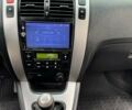 Сірий Хендай Туксон, об'ємом двигуна 1.99 л та пробігом 208 тис. км за 8400 $, фото 66 на Automoto.ua