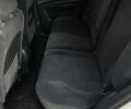 Сірий Хендай Туксон, об'ємом двигуна 2 л та пробігом 198 тис. км за 6900 $, фото 14 на Automoto.ua