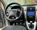 Сірий Хендай Туксон, об'ємом двигуна 1.99 л та пробігом 208 тис. км за 8400 $, фото 63 на Automoto.ua