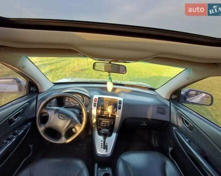 Серый Хендай Туксон, объемом двигателя 1.99 л и пробегом 239 тыс. км за 7800 $, фото 17 на Automoto.ua