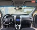 Сірий Хендай Туксон, об'ємом двигуна 1.99 л та пробігом 208 тис. км за 8400 $, фото 59 на Automoto.ua