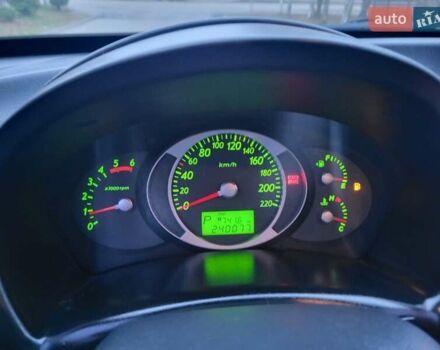 Серый Хендай Туксон, объемом двигателя 2 л и пробегом 240 тыс. км за 8300 $, фото 160 на Automoto.ua