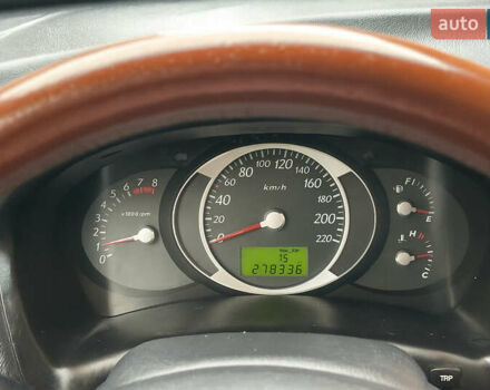 Серый Хендай Туксон, объемом двигателя 2 л и пробегом 271 тыс. км за 7400 $, фото 1 на Automoto.ua