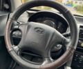Серый Хендай Туксон, объемом двигателя 1.99 л и пробегом 258 тыс. км за 7900 $, фото 16 на Automoto.ua