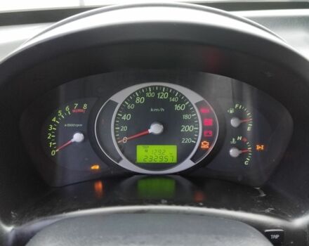 Серый Хендай Туксон, объемом двигателя 2 л и пробегом 2 тыс. км за 6800 $, фото 7 на Automoto.ua