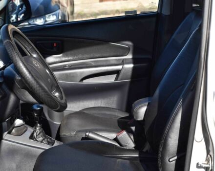 Хендай Туксон 2007 в Кривом Роге на Automoto.ua Серый Хендай Туксон, объемом двигателя 2 л и пробегом 335 тыс. км за 7950 $, фото 6 на Automoto.ua