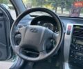 Серый Хендай Туксон, объемом двигателя 2 л и пробегом 110 тыс. км за 10200 $, фото 9 на Automoto.ua