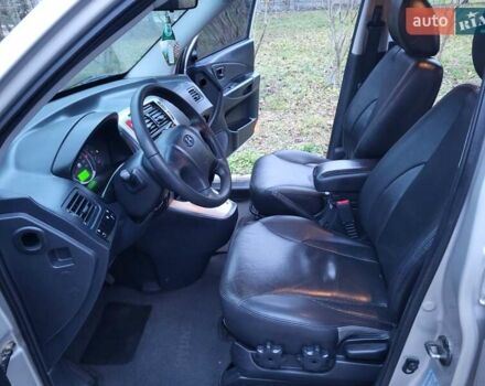 Серый Хендай Туксон, объемом двигателя 2 л и пробегом 240 тыс. км за 8300 $, фото 150 на Automoto.ua