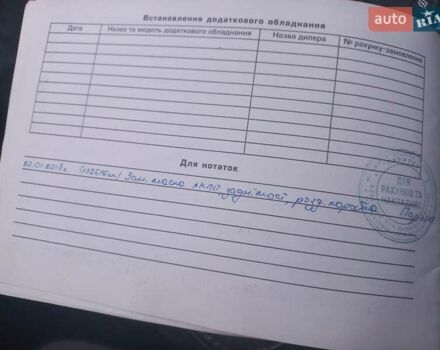 Сірий Хендай Туксон, об'ємом двигуна 2 л та пробігом 190 тис. км за 8600 $, фото 20 на Automoto.ua