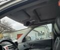 Серый Хендай Туксон, объемом двигателя 2 л и пробегом 330 тыс. км за 4000 $, фото 24 на Automoto.ua