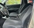 Сірий Хендай Туксон, об'ємом двигуна 1.99 л та пробігом 208 тис. км за 8400 $, фото 60 на Automoto.ua