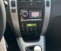 Сірий Хендай Туксон, об'ємом двигуна 2 л та пробігом 170 тис. км за 8700 $, фото 15 на Automoto.ua