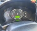 Хендай Туксон 2007 в Полтаве на Automoto.ua Серый Хендай Туксон, объемом двигателя 1.98 л и пробегом 253 тыс. км за 8200 $, фото 3 на Automoto.ua