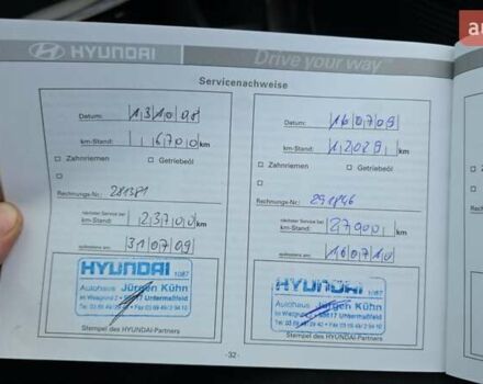 Хендай Туксон 2007 в Луцке на Automoto.ua Серый Хендай Туксон, объемом двигателя 1.98 л и пробегом 120 тыс. км за 7799 $, фото 41 на Automoto.ua
