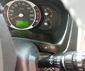 Хендай Туксон 2007 в Мукачеве на Automoto.ua Серый Хендай Туксон, объемом двигателя 2 л и пробегом 280 тыс. км за 8499 $, фото 9 на Automoto.ua