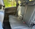 Хендай Туксон 2007 в Харькове на Automoto.ua Серый Хендай Туксон, объемом двигателя 2 л и пробегом 200 тыс. км за 2500 $, фото 5 на Automoto.ua