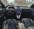 Серый Хендай Туксон, объемом двигателя 2.7 л и пробегом 210 тыс. км за 8990 $, фото 28 на Automoto.ua